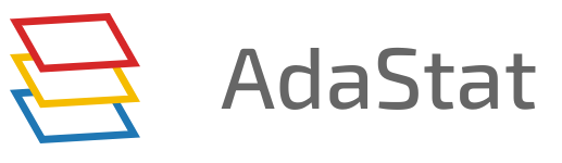 AdaStat logo