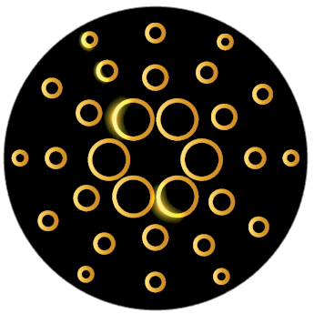 Cardano Casino