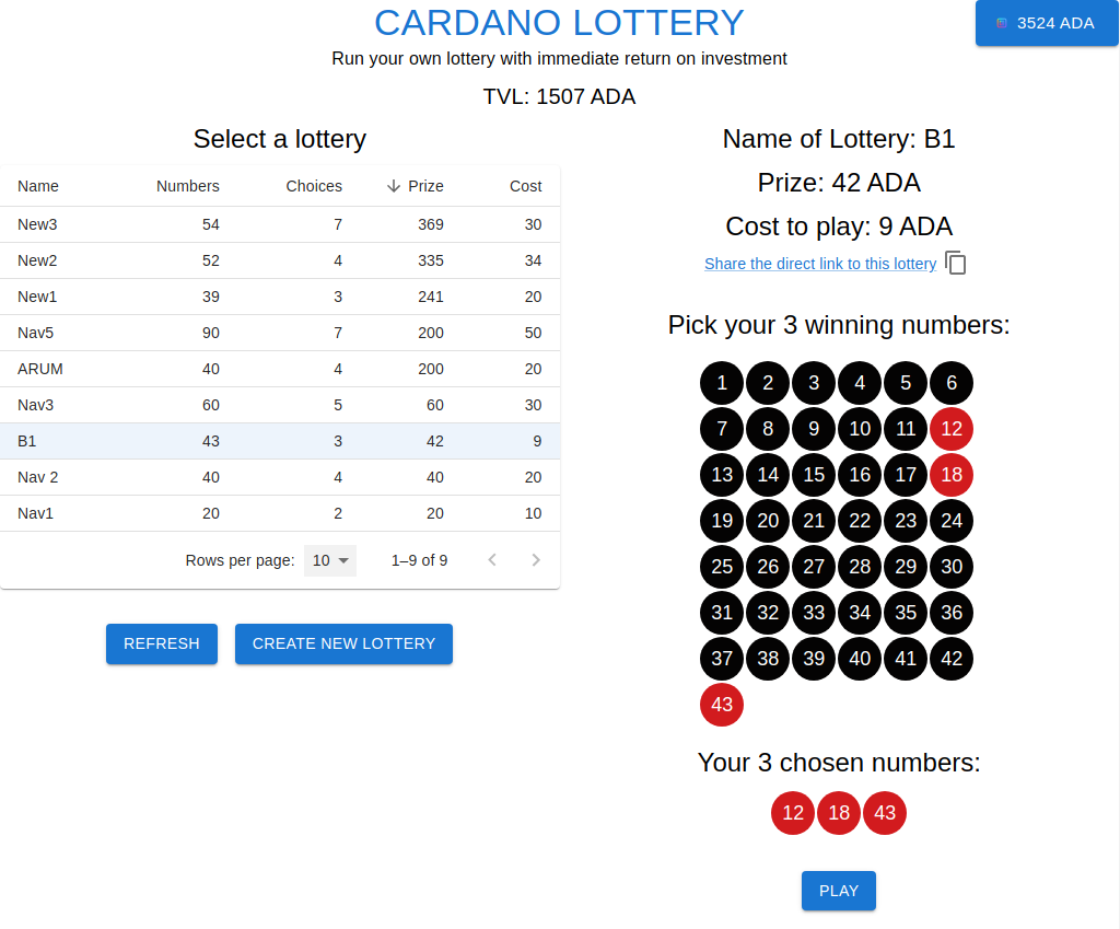 Cardano Lotto logo