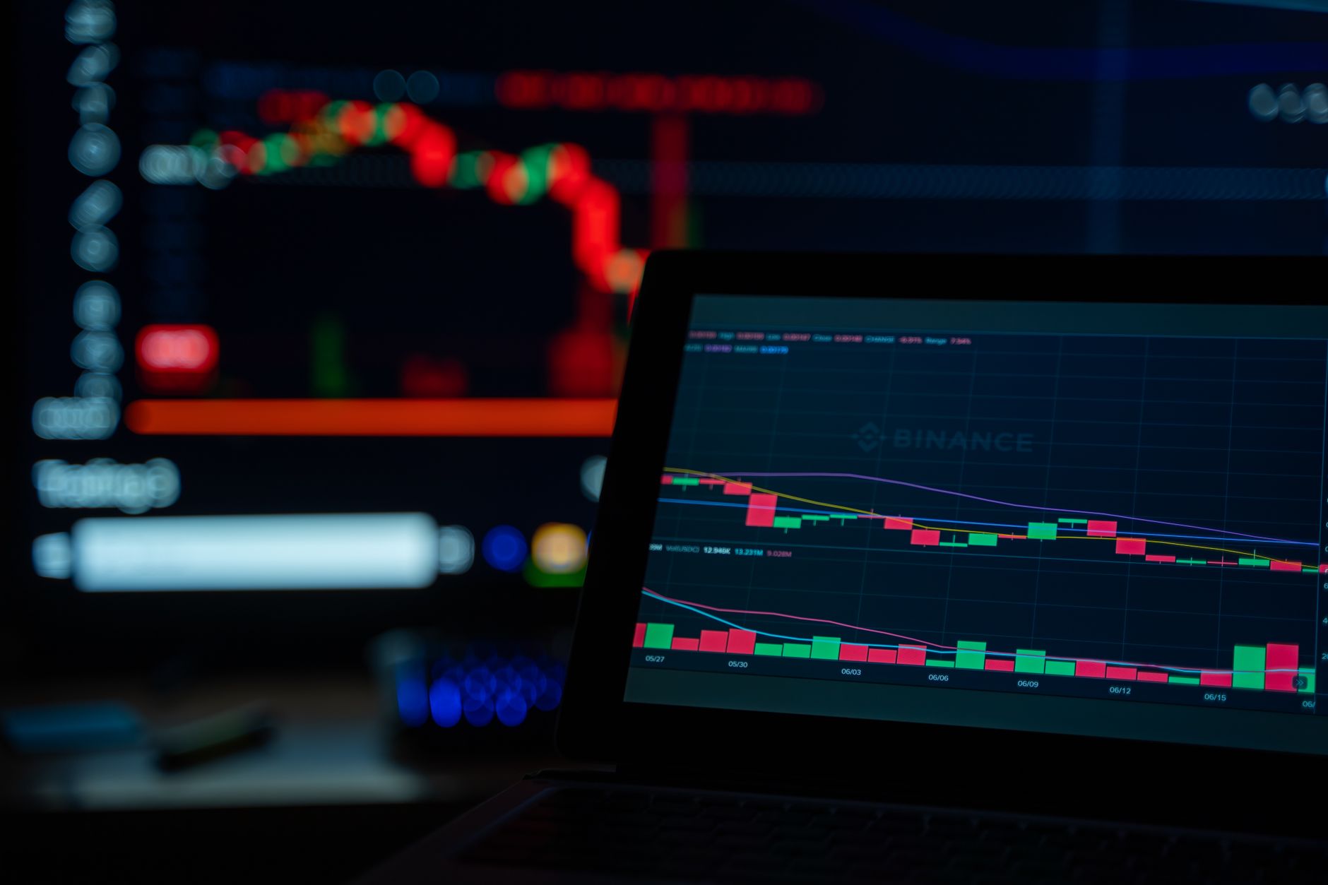 Diversified 529 portfolio