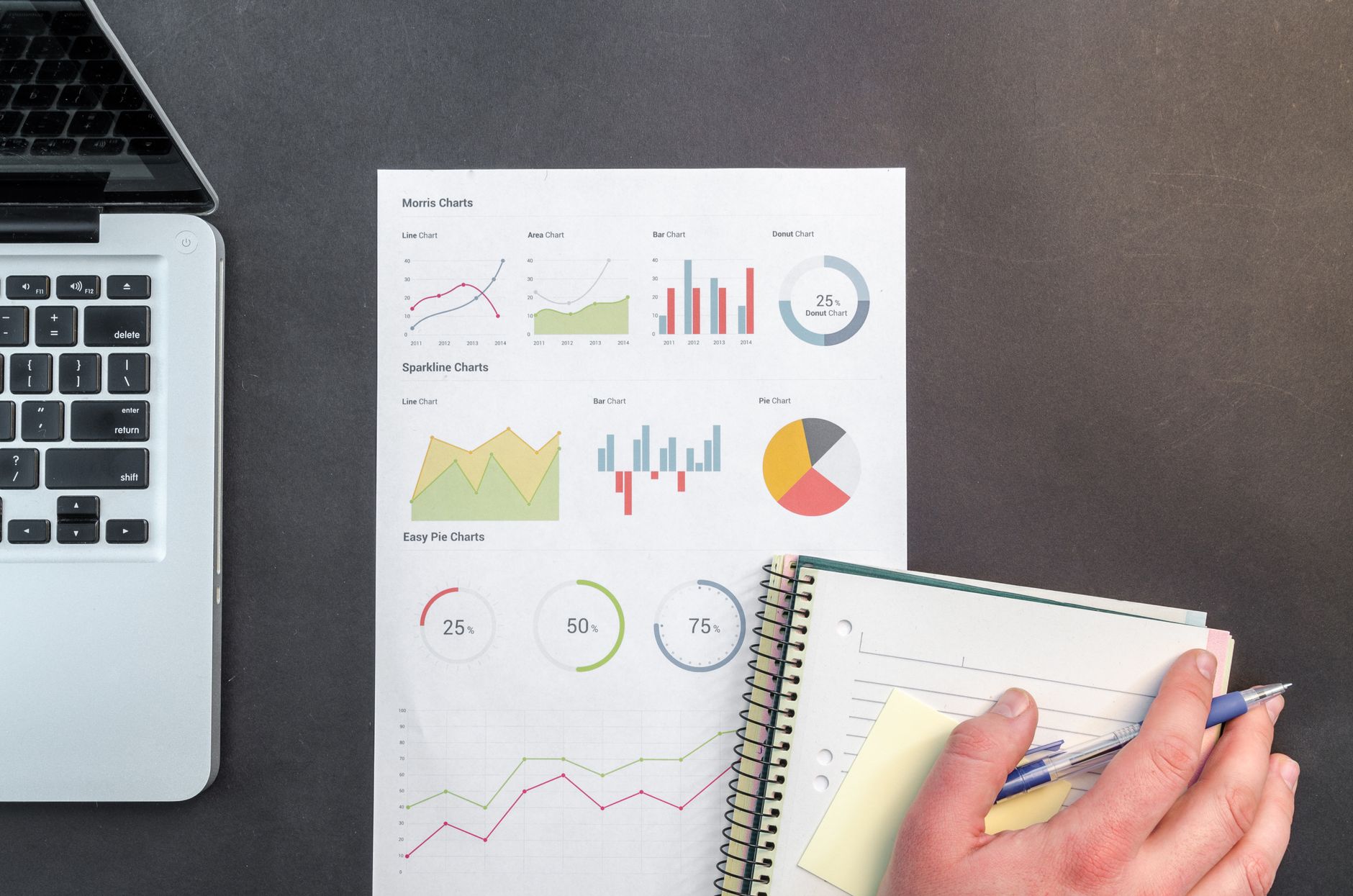 Financial planning for child