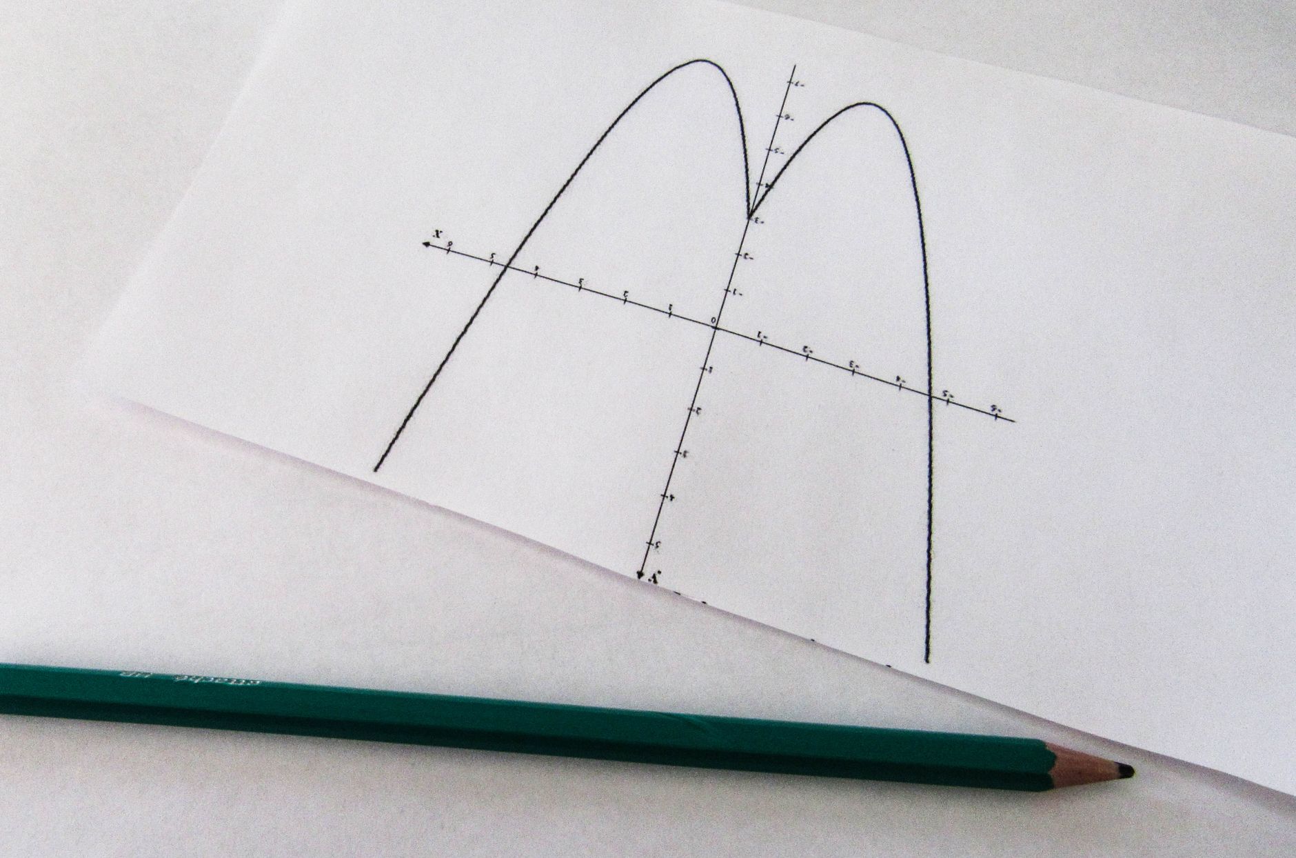 Hand-drawn fertility chart showing cycle days and fertility odds as a line graph