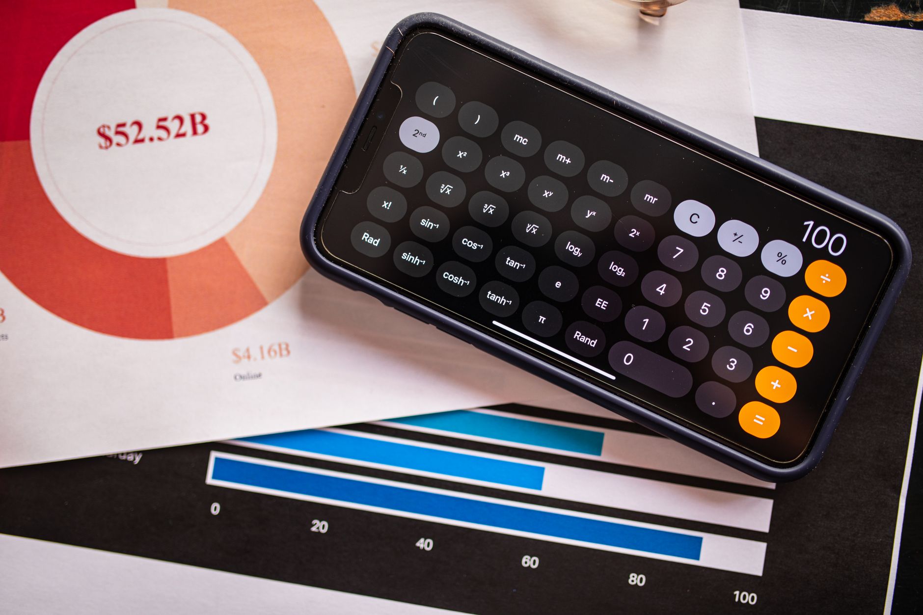 Iron dosing calculator on phone