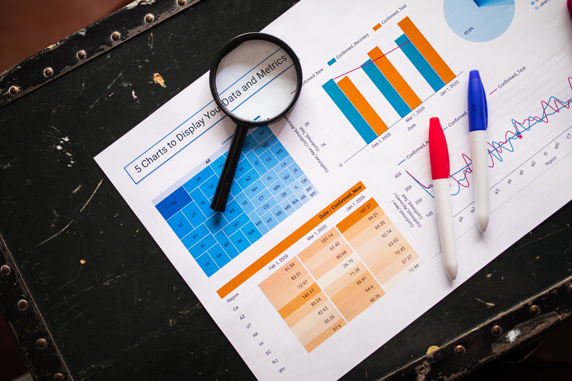 Close-up of a Finnegan scoring chart with colored markers, a stethoscope and a baby bottle on a desk