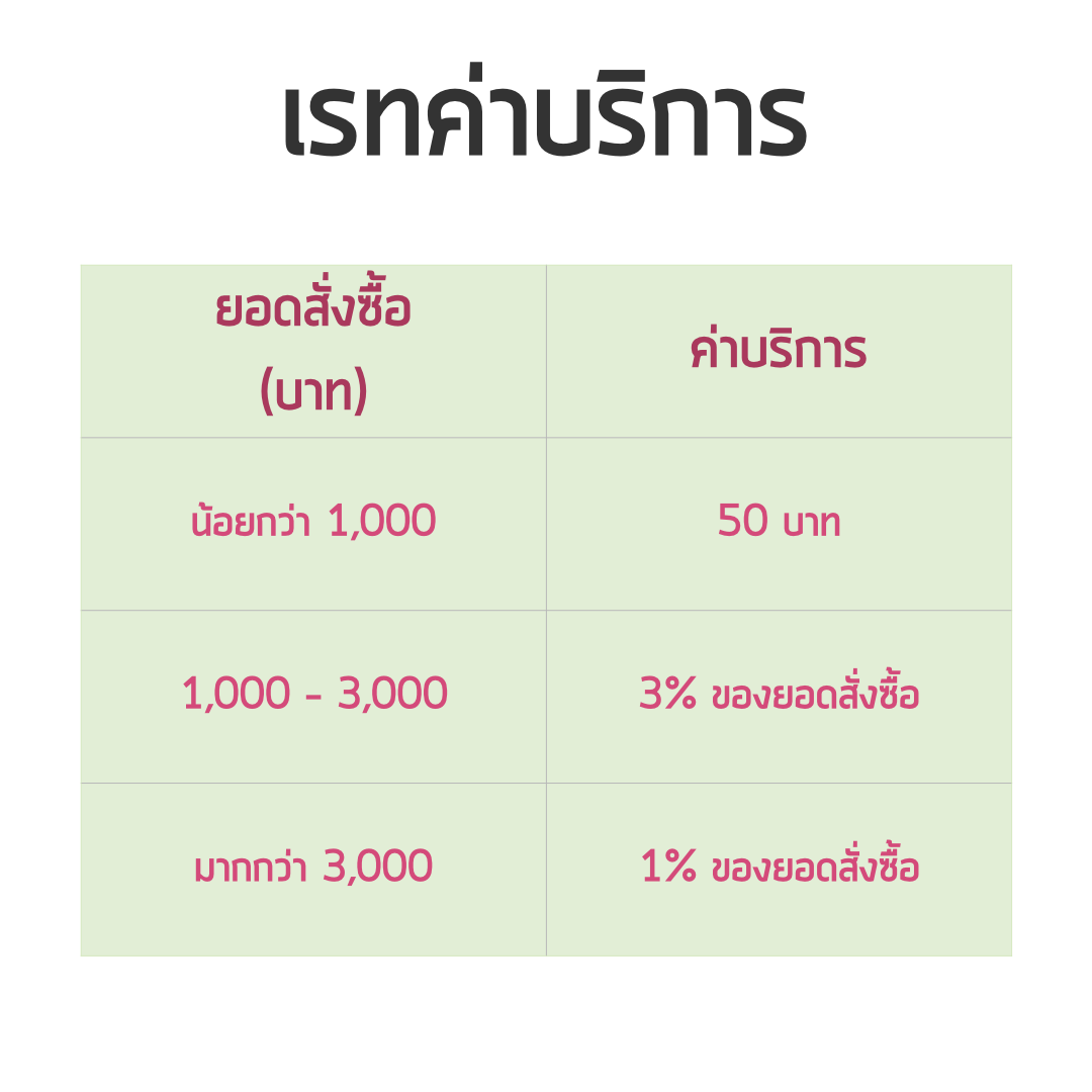 เรทค่าบริการ