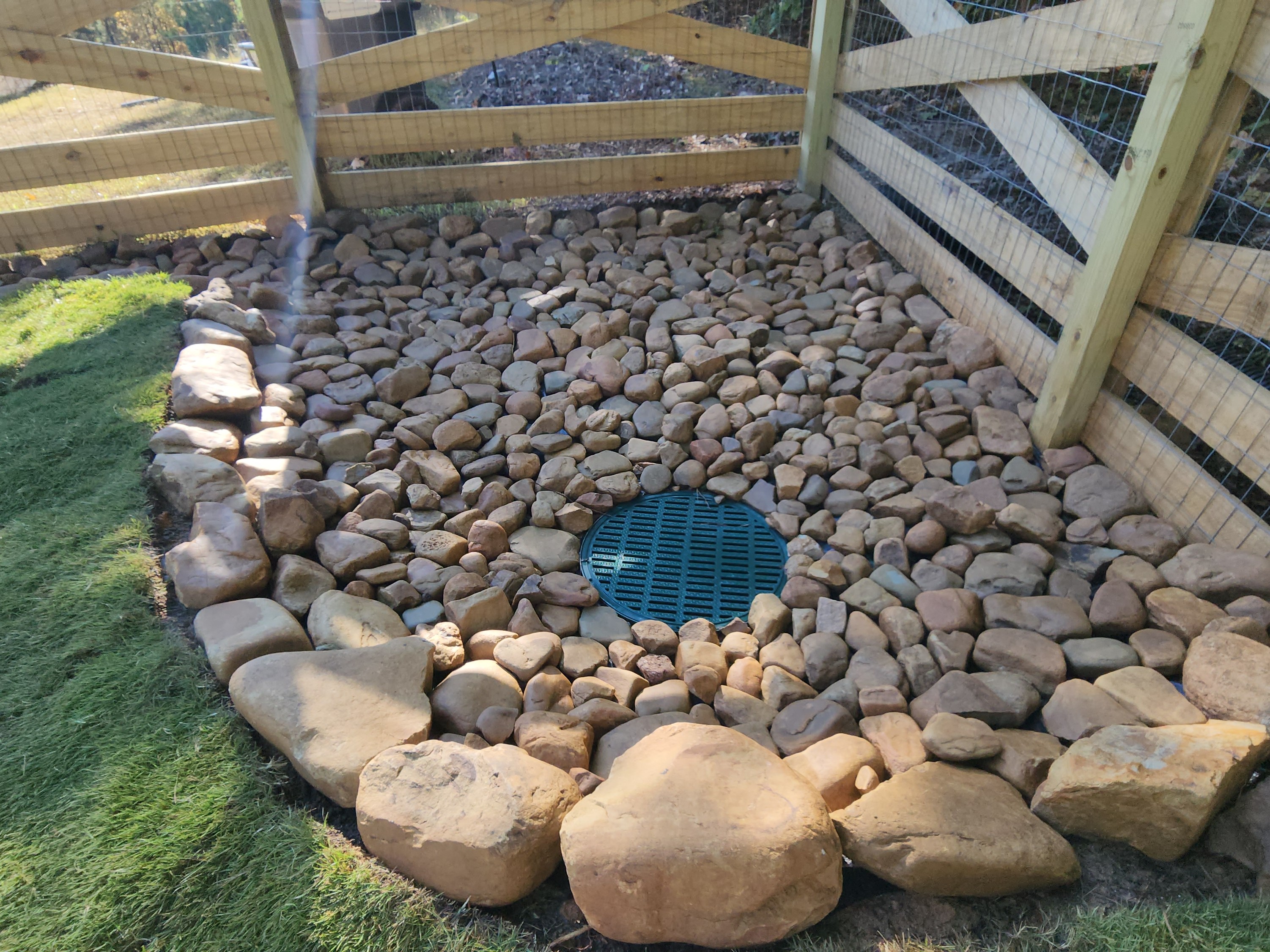 Erosion Control on Landscape
