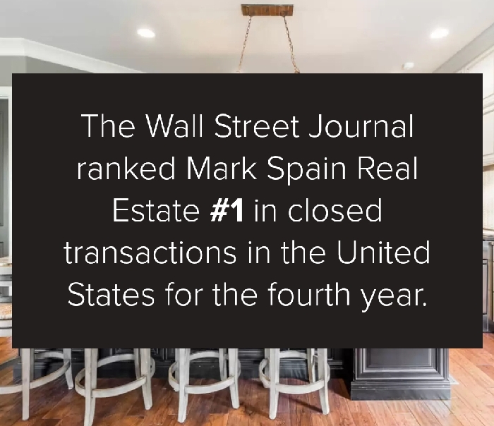 #1 in Closed Transactions in the United States