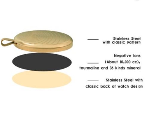 EMF Pendant Necklace Protects You From the Everyday EMF Radiation