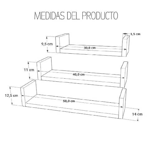 Descripción Juego repisas flotantes Tipo U ESPECIFICACIONES: - Fabricadas en