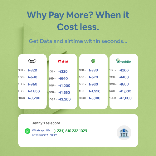 Get your cheap and very affordable data. Get 1GN for