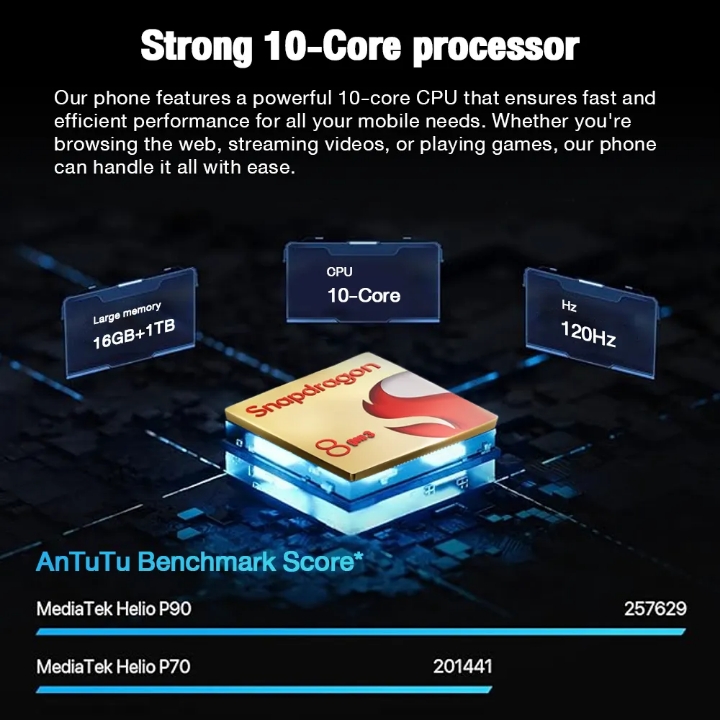 বাংলাদেশ আমরা প্রথম Samsung s25 Ultra official phone