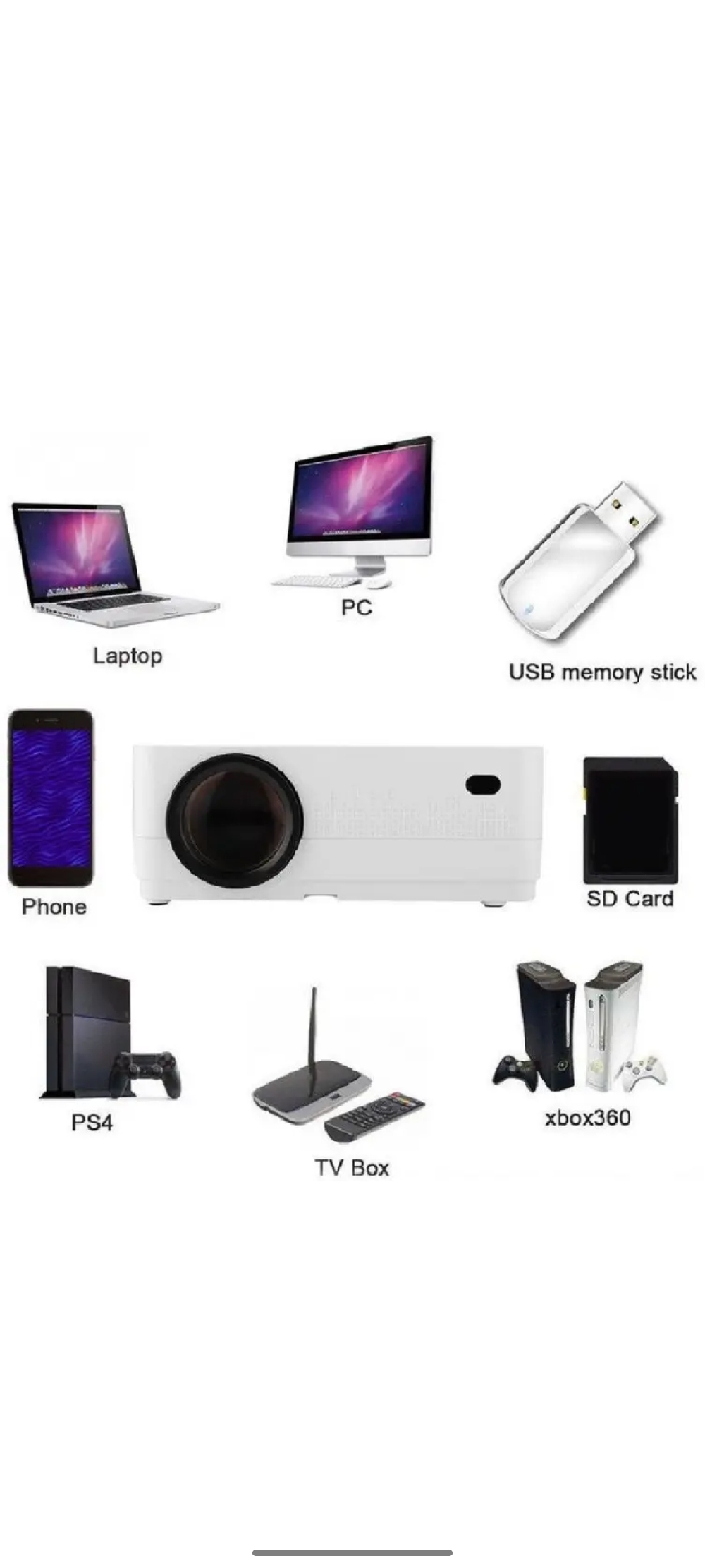 4K HDMI YOUTUBE WI-FI PROJECTOR