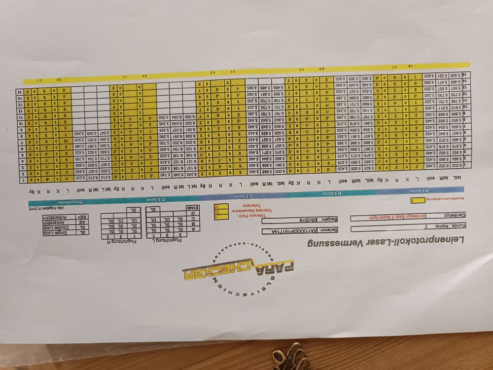 AirDesign Eazy 2 Superlight XXS Gleitschirm 2019 gebraucht thumbnail