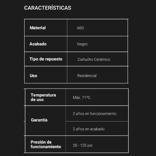 teleducha-monaco-negra-bano-teleducha-2