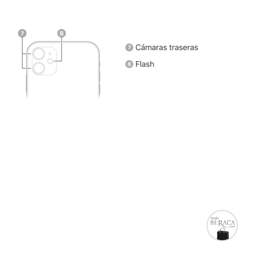 descubre-el-iphone-11-3
