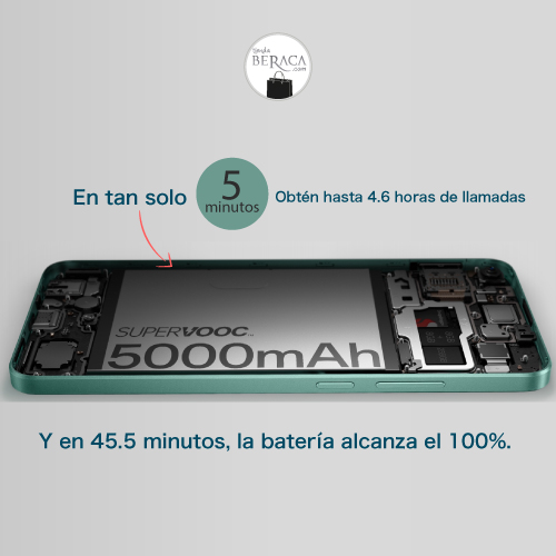 celular-oppo-a78-tu-puerta-a-la-modernidad-1