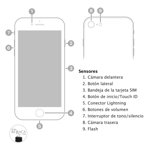 descubre-el-iphone-se-potencia-y-estilo-2