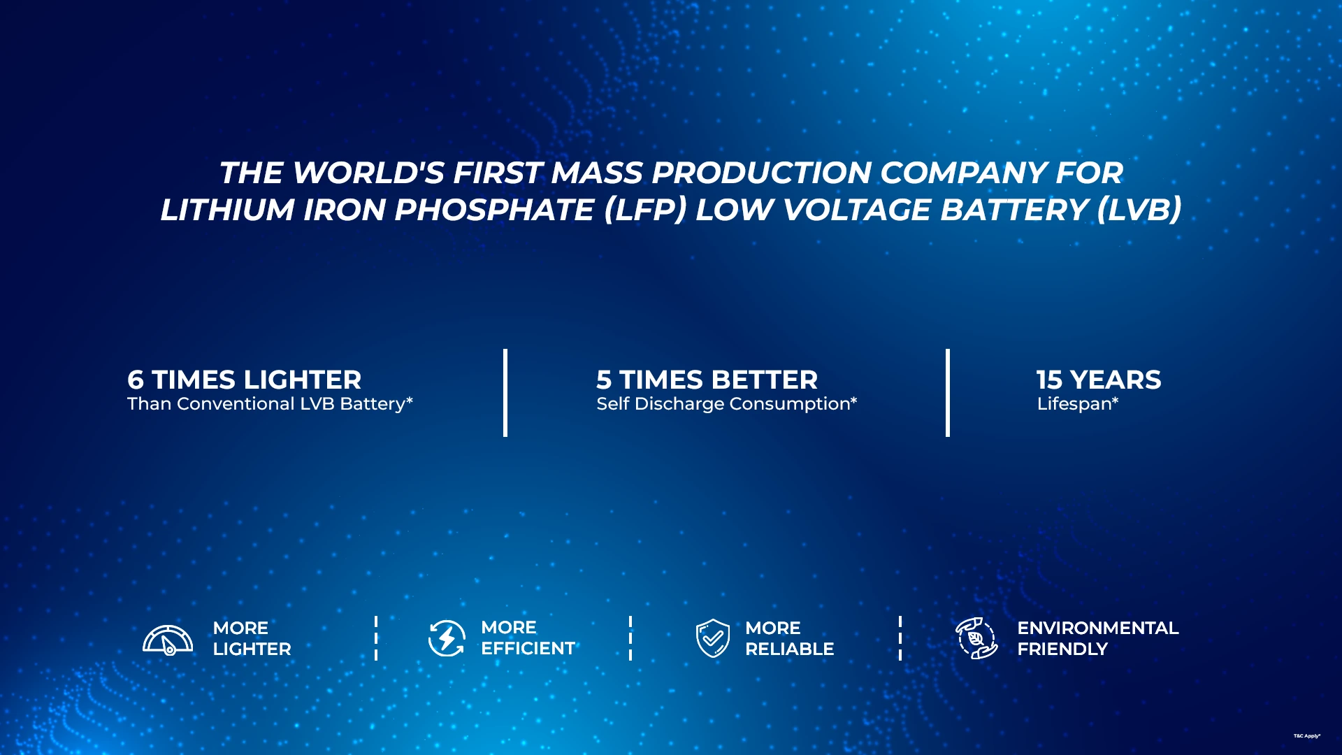 BYD Sealion 7 Feature Banner
