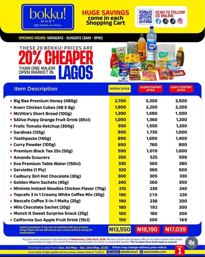 Huge Savings come in each shopping Cart