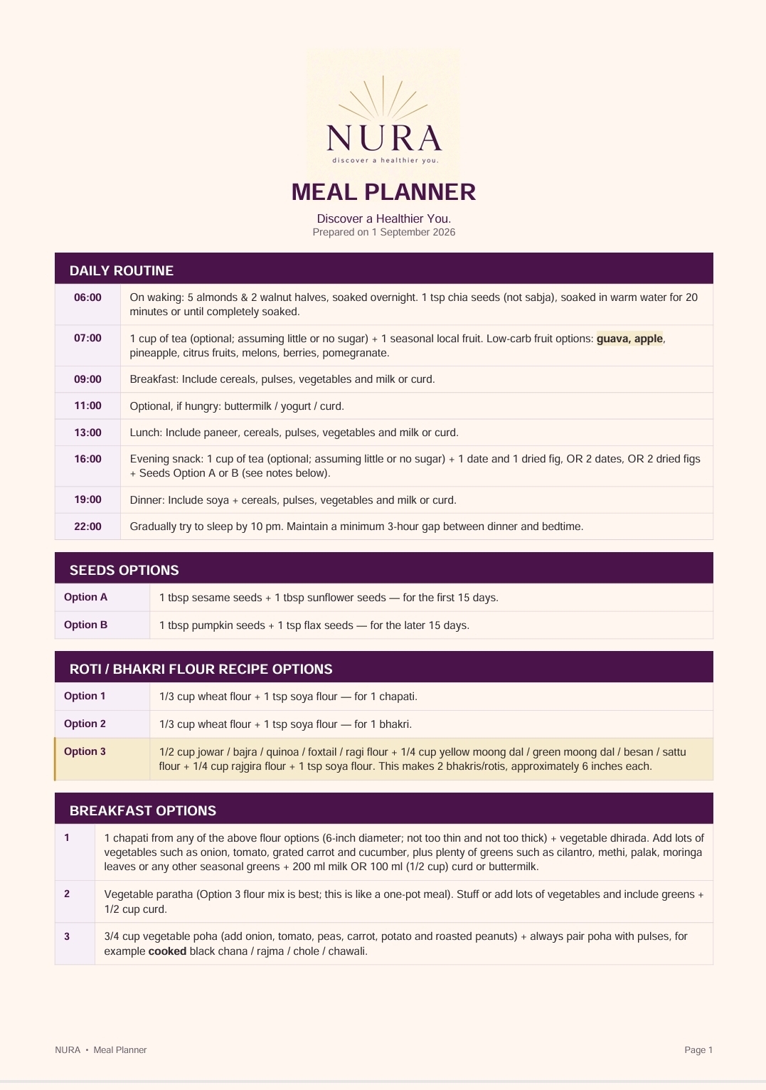 structured daily routine and practical Indian meal options.