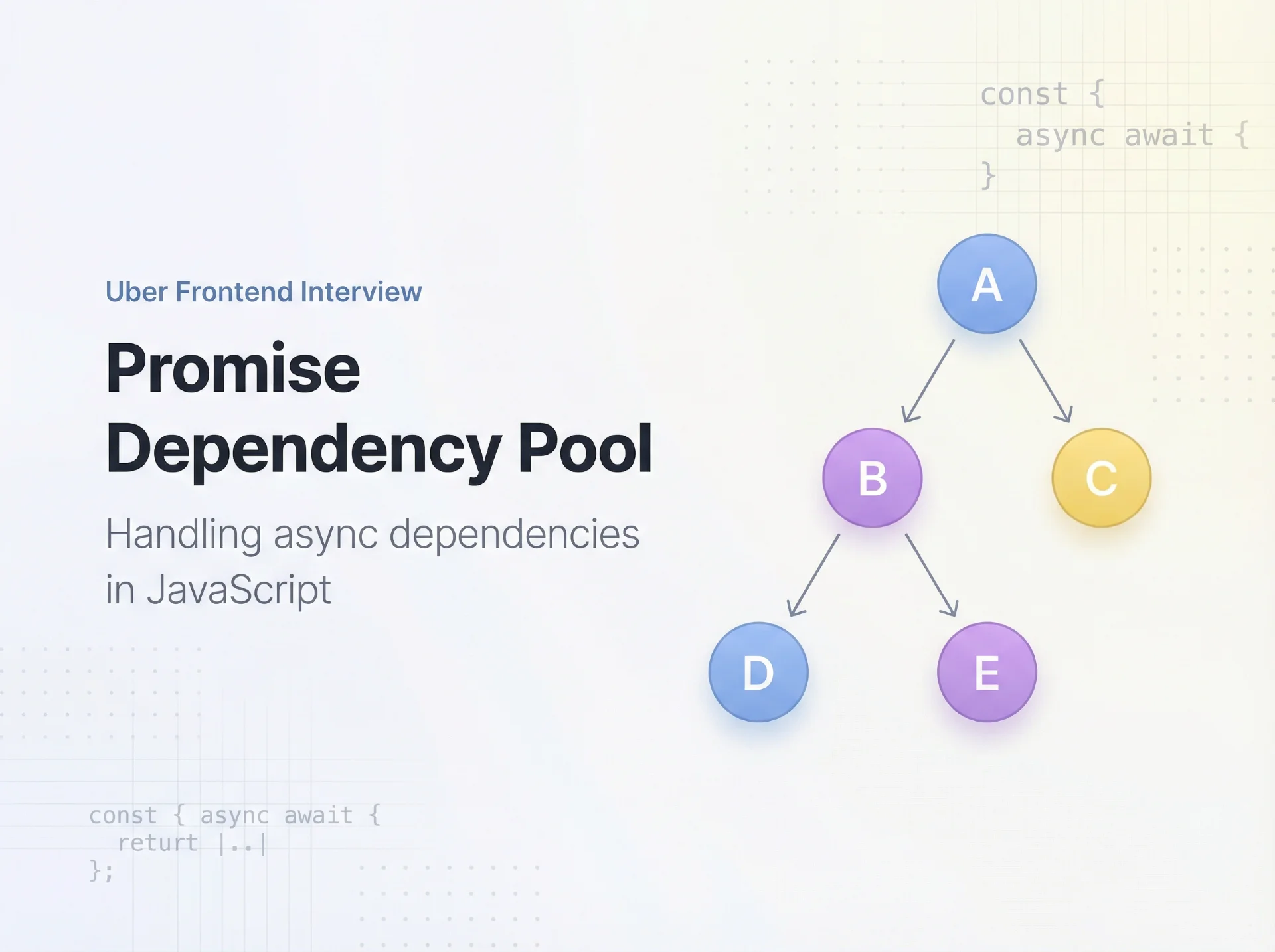 Promise Dependency Pool (Uber Frontend Interview) | Screening Round