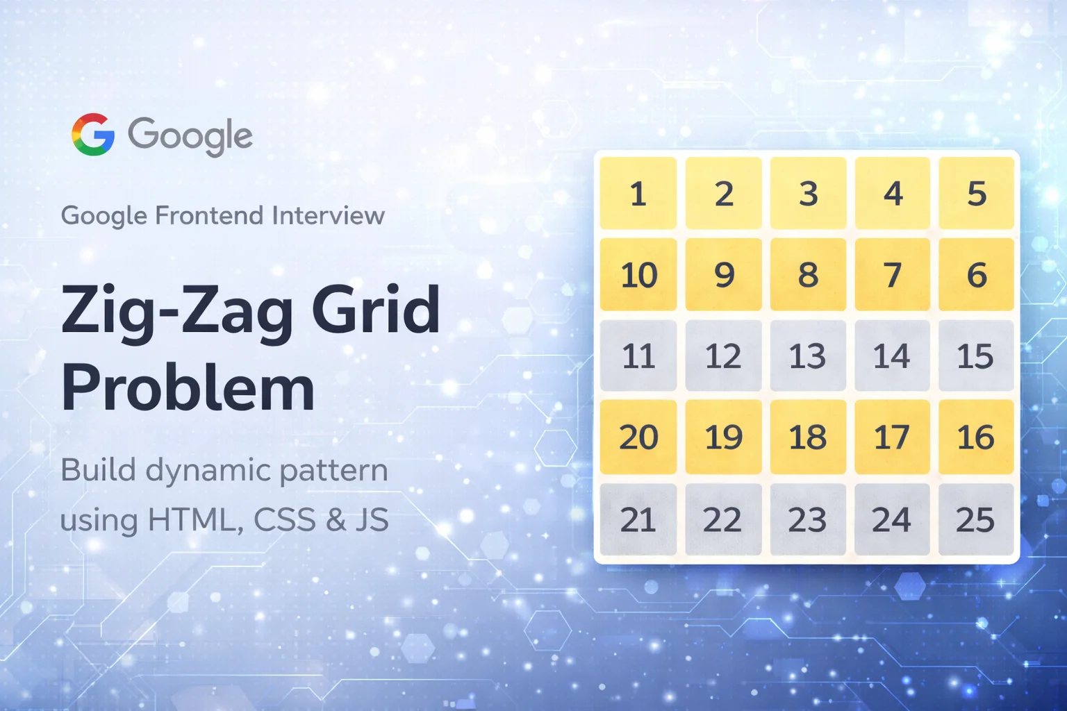 Zig-Zag Grid Rendering (Google Frontend Interview) | Platform Round