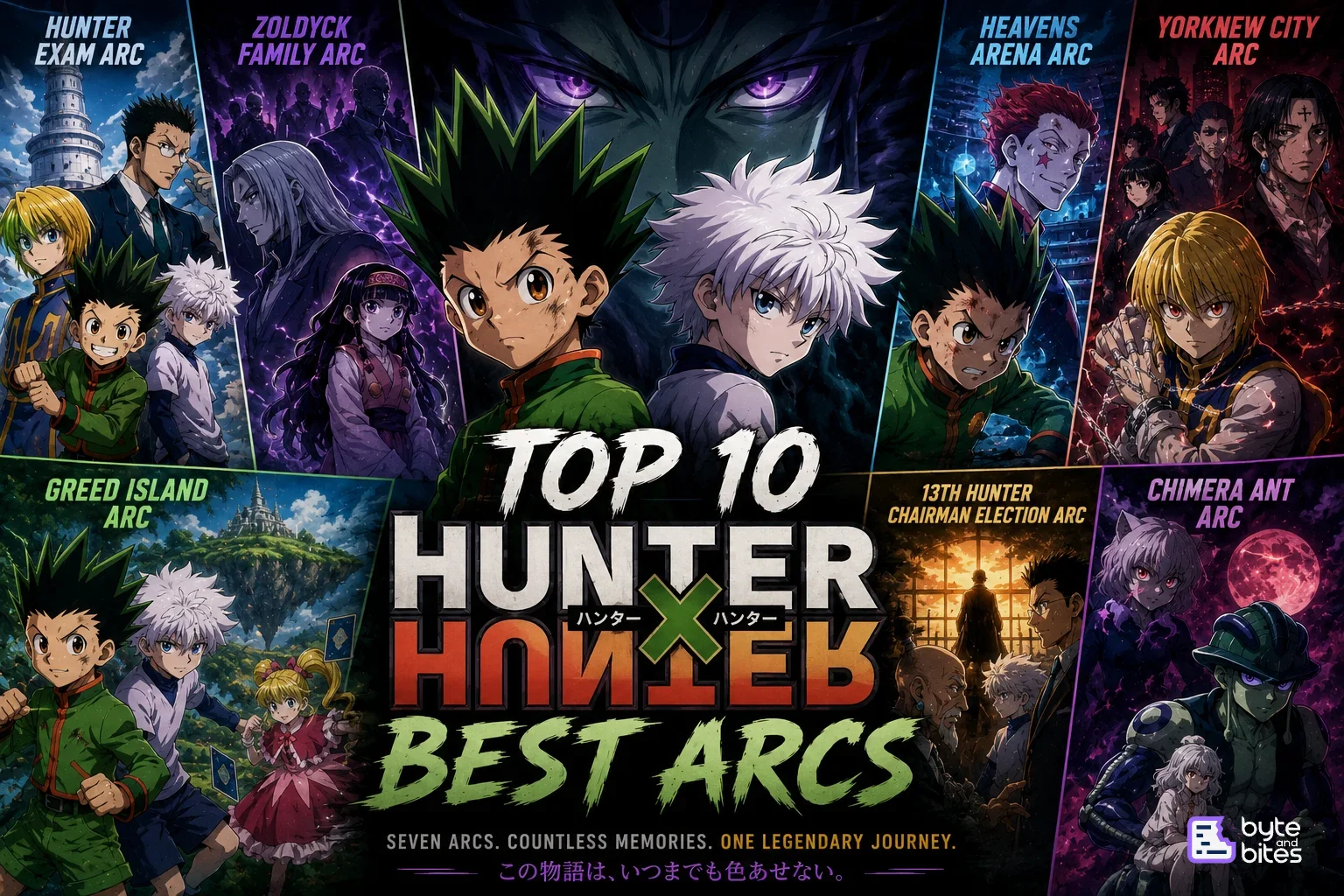 Top 10 Best Hunter × Hunter Arcs Ranked