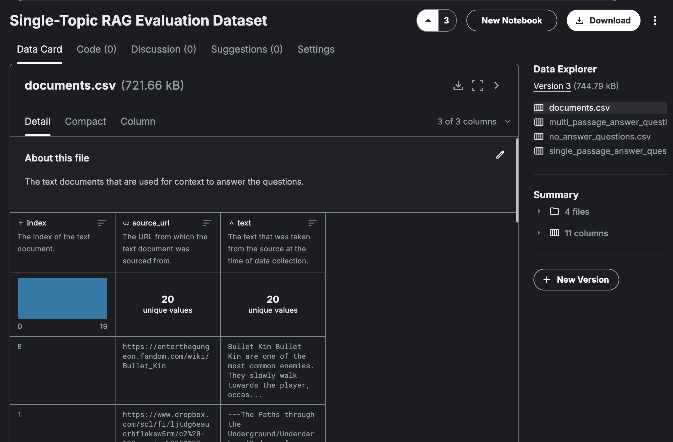 My dataset on [Kaggle](https://www.kaggle.com). I promise I didn't create 3 different accounts to upvote it.
