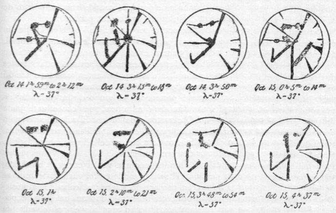 Lowell’s sketches of Venus on 14 and 15 October 1896. The pronounced differences in the appearance of these allegedly permanent surface features over intervals of less than an hour suggest that Lowell was committing weak, fl eeting impressions to paper. From A. T. Arcemis, Astronomía popular (Barcelona, 1901) Lowell’s sketches of Venus on 14 and 15 October 1896. The pronounced differences in the appearance of these allegedly permanent surface features over intervals of less than an hour suggest that Lowell was committing weak, fl eeting impressions to paper. From A. T. Arcemis, Astronomía popular (Barcelona, 1901)