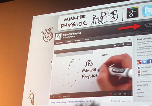 Subtle Technologies: Youtube: from stick figures to string theory