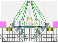 Record mirror for Euro telescope 
