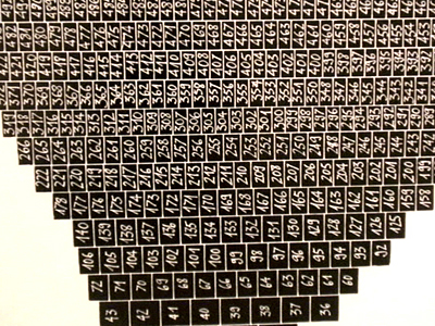 Connie Mendoza, 'Numerical Desert', 2008, Video Still: c-lab