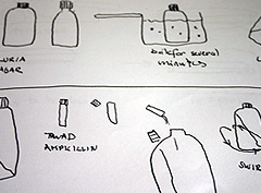 © c-lab 2004, experiment diagrams