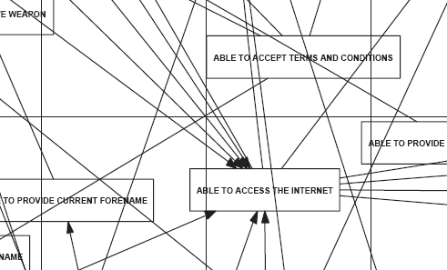 A Terrorist - The Status Project, 2008