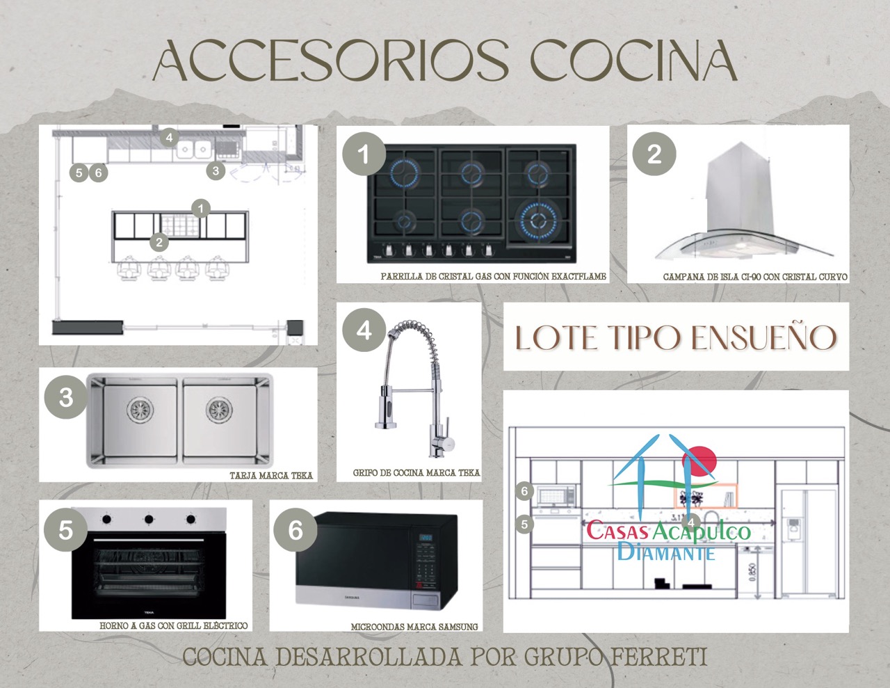 Paradiso Residences Ensueño 9 - Modelo accesorios cocina 1