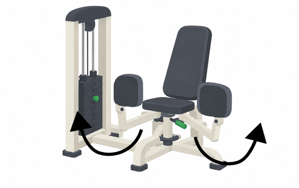 Hip abduction machine