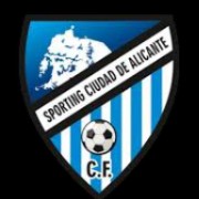 Sporting C Alicante