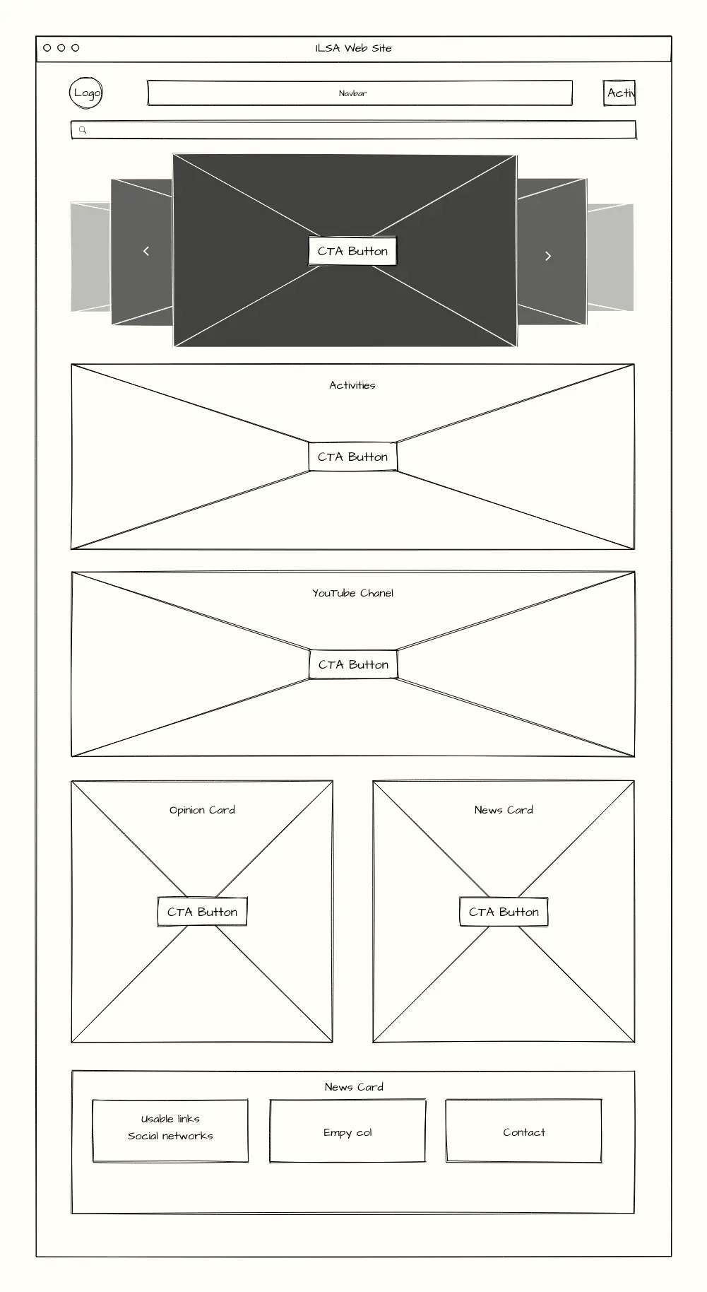 ILSA Wireframe