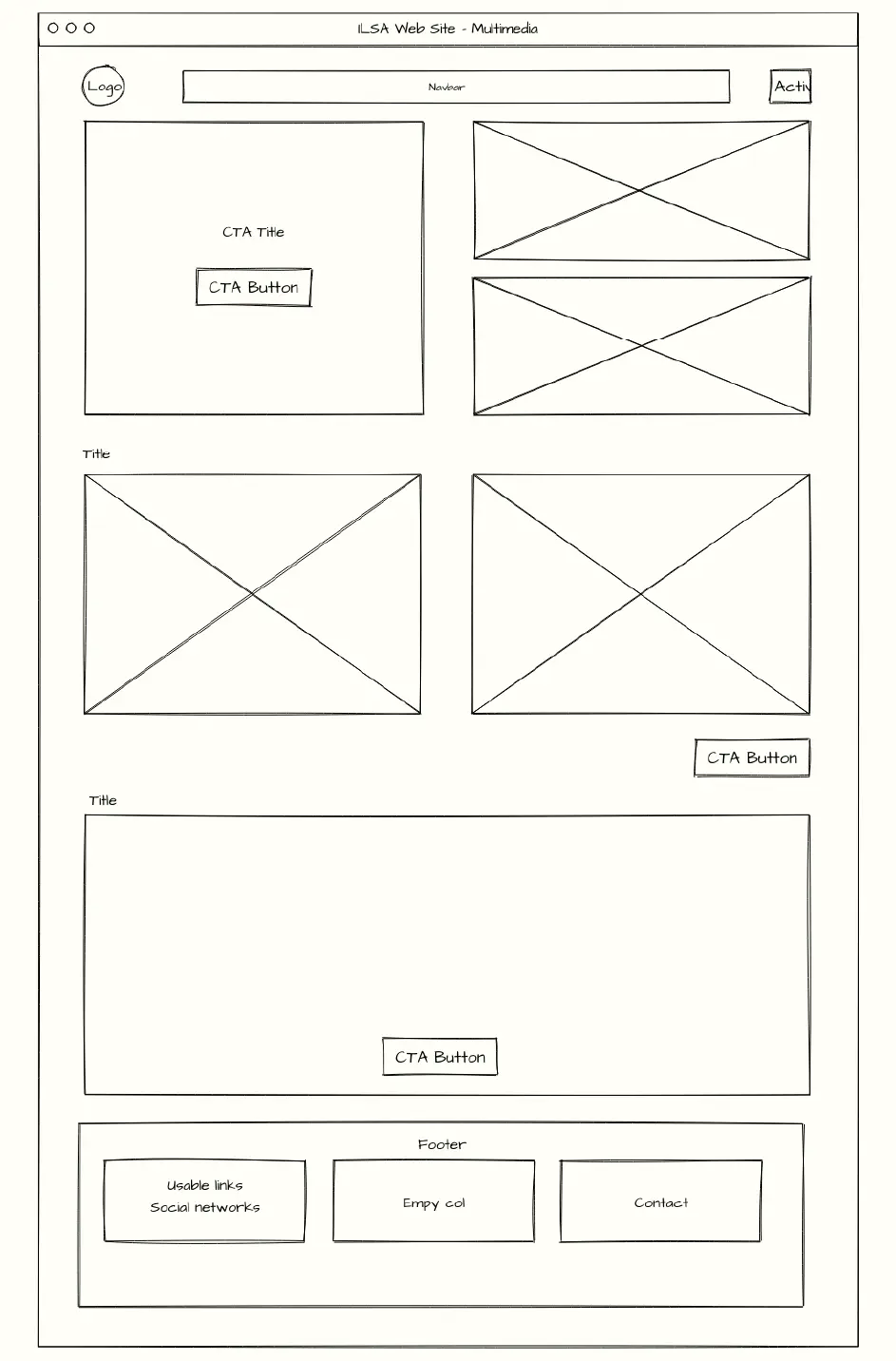 ILSA Wireframe