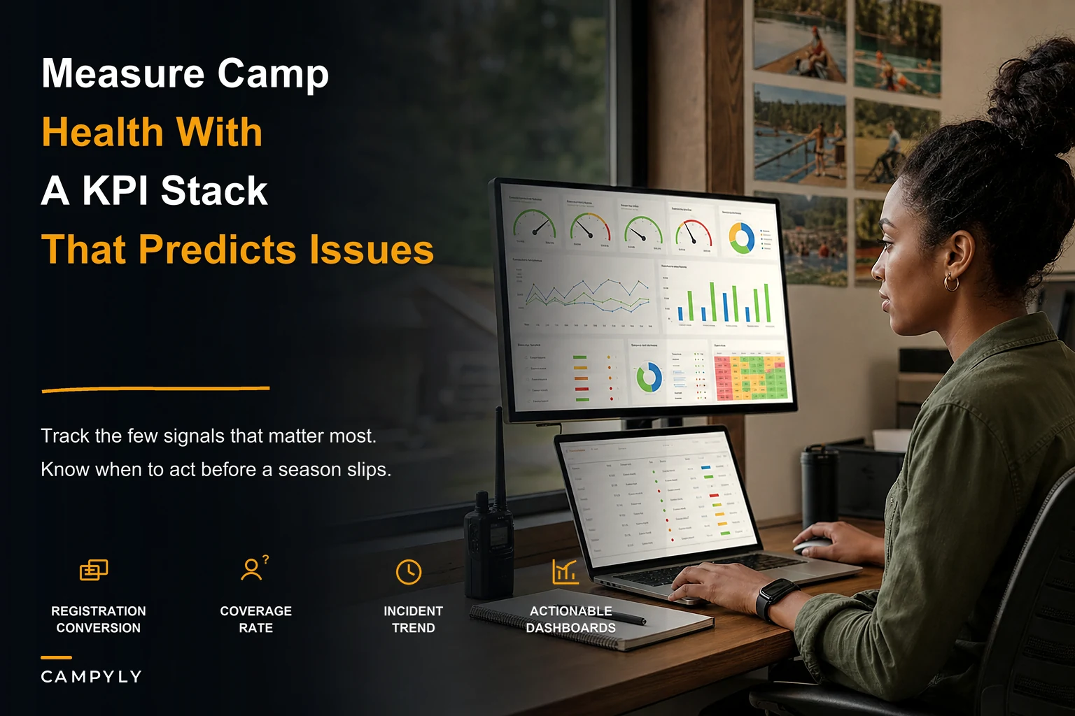 A Prioritized KPI Framework to Measure Camp Operational Health Across a Season