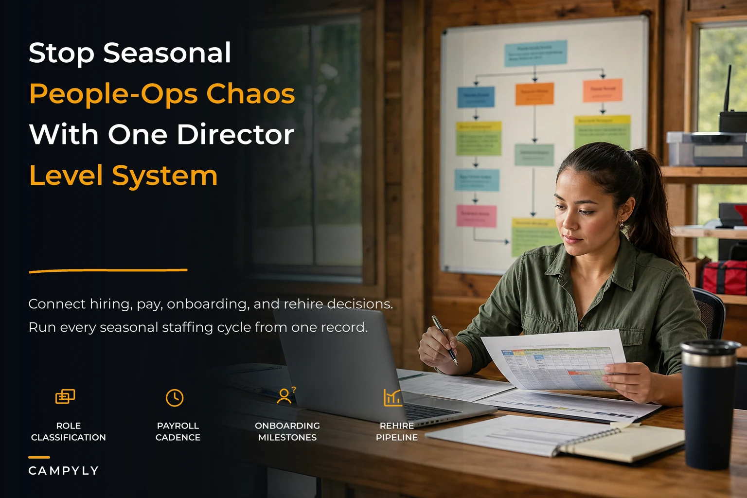 Avoid seasonal people-ops chaos with a director-level system
