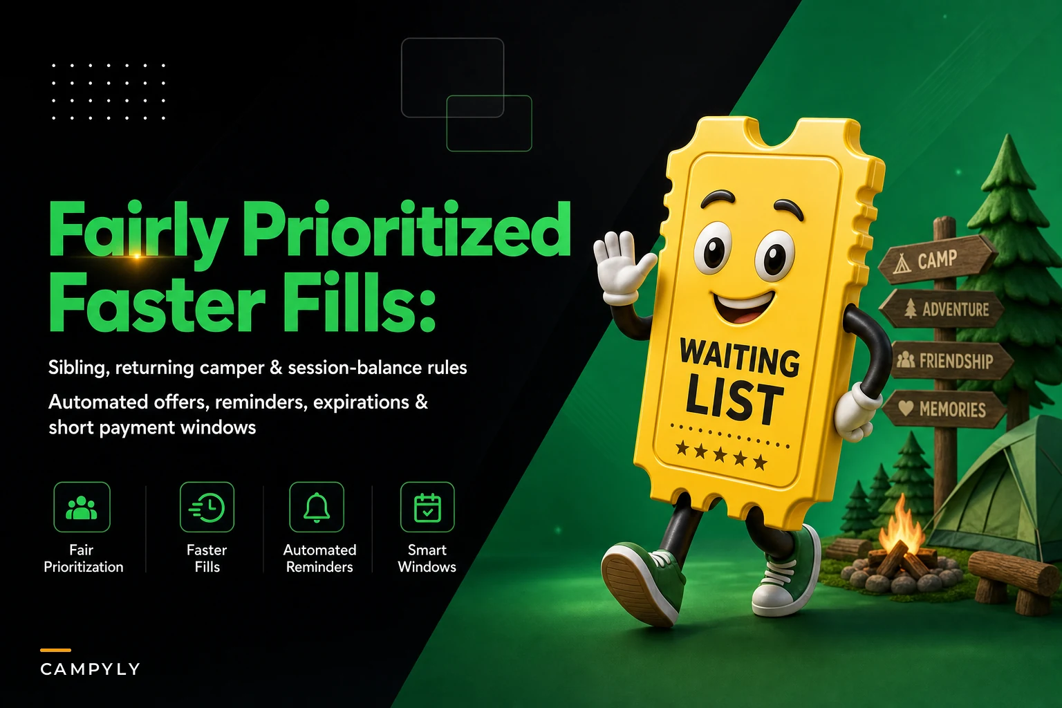 Publishable waitlist rules that prioritize fairly and fill cancelled camp seats faster