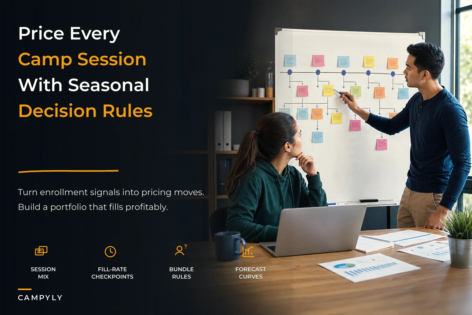 Seasonal program portfolio and pricing playbook for directors