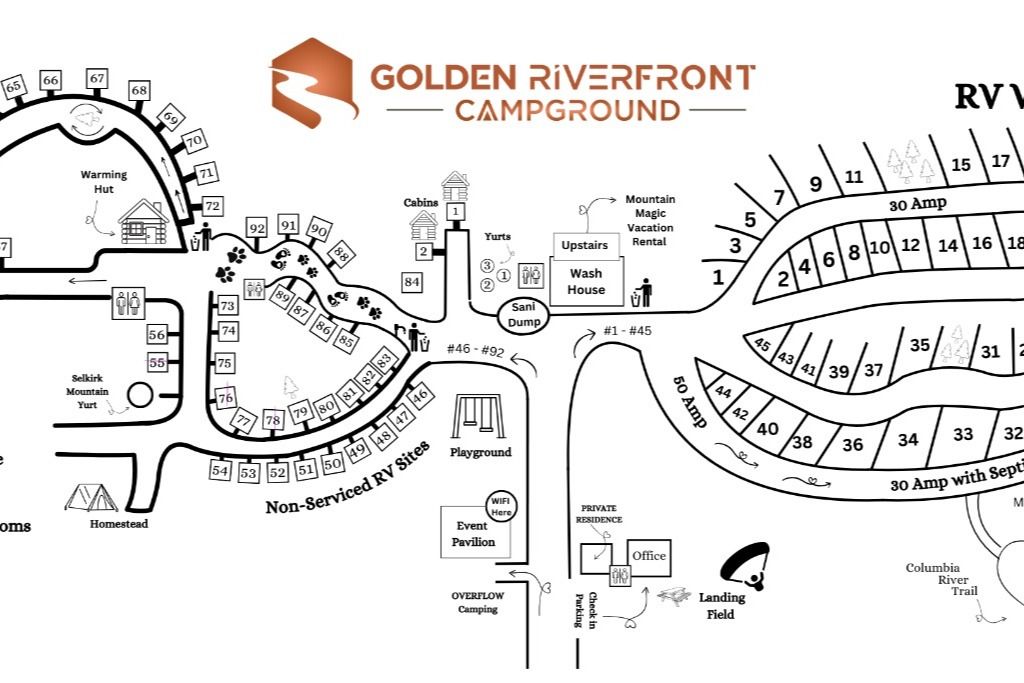 Golden Riverfront Campground photo 5