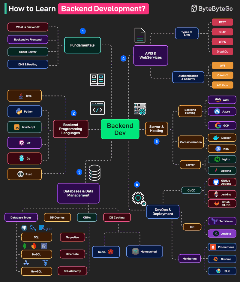 Foto de 84ed06990c8b430083422e4eb1c65525.gif