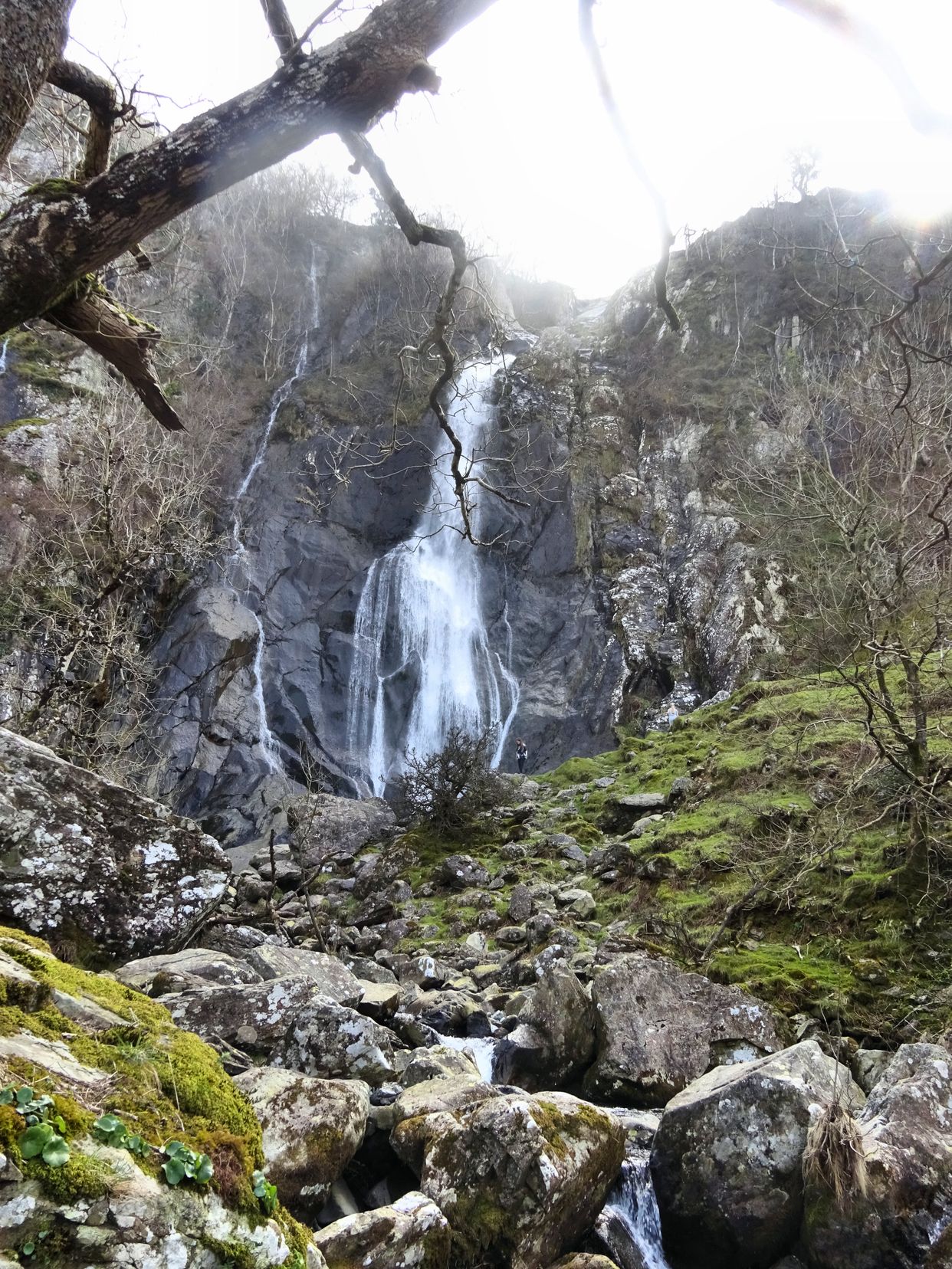 Aber Falls