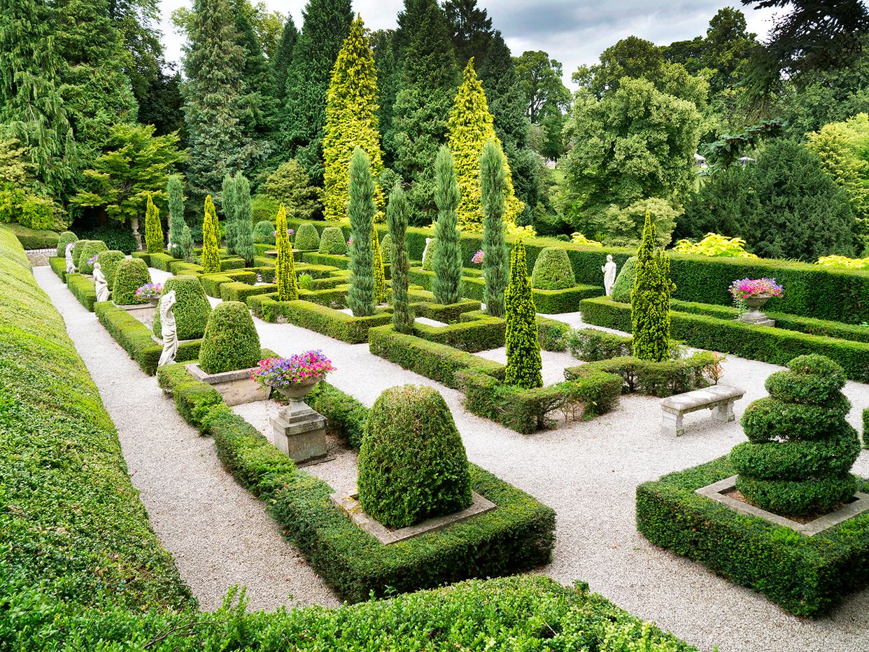 Thornbridge Hall