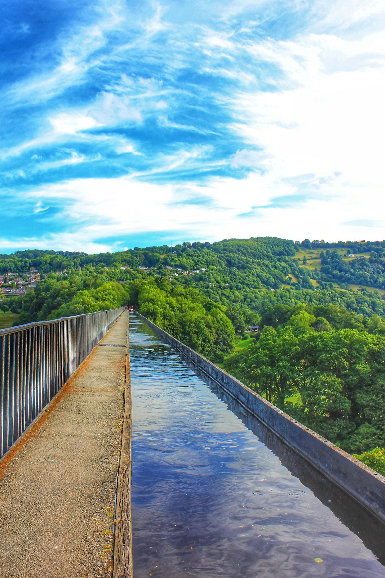 The Pontcysyllte Aqueduct