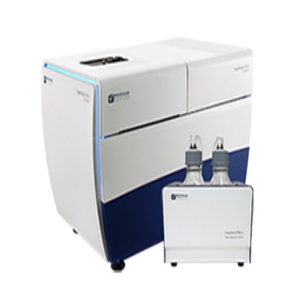 Molecular Devices ImageXpress Confocal HT.ai - Microscopy Services