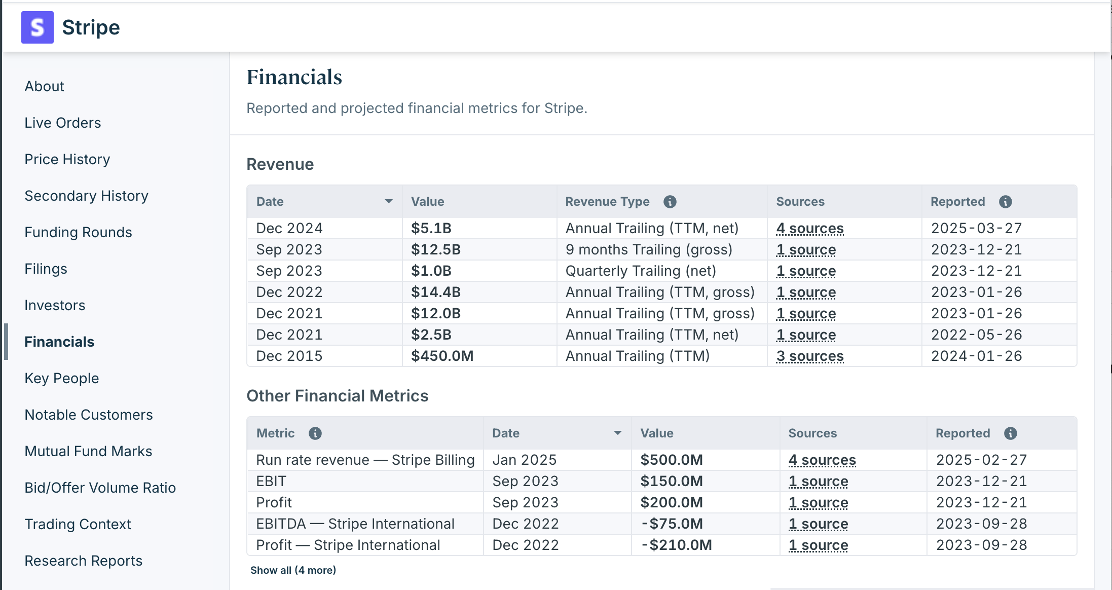 stripe-financials.png